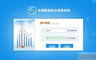 【(1图)多源数据综合管理系统 管理多源、海量数据】- 北京网站建设/推广 - 北京列举网